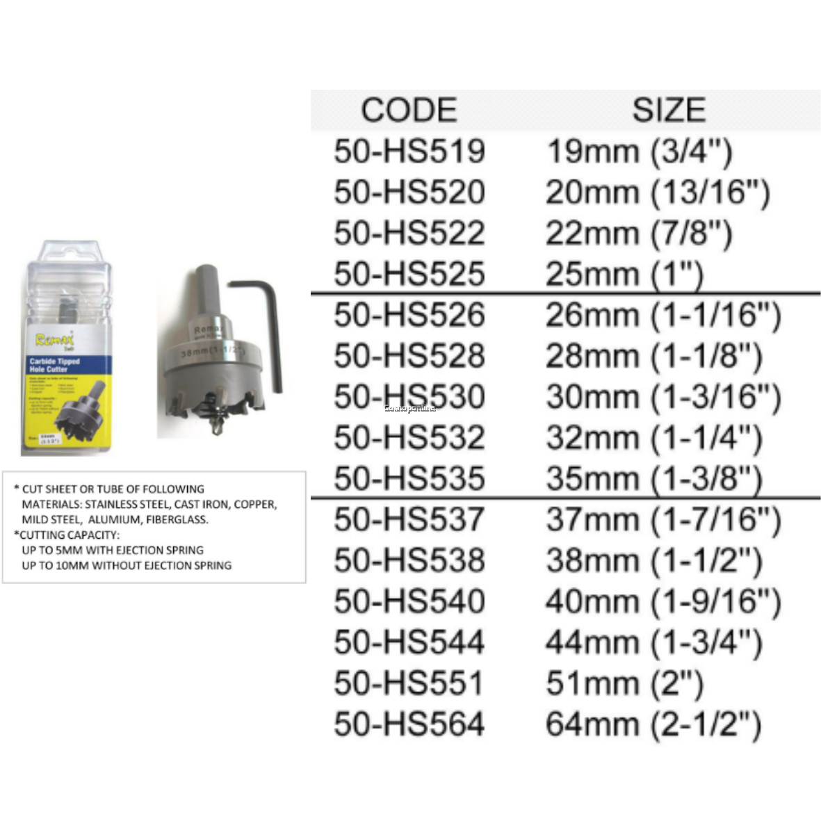 Remax TCT Carbide Tipped Hole Saw Cutter 孔钻 (19mm 64mm)