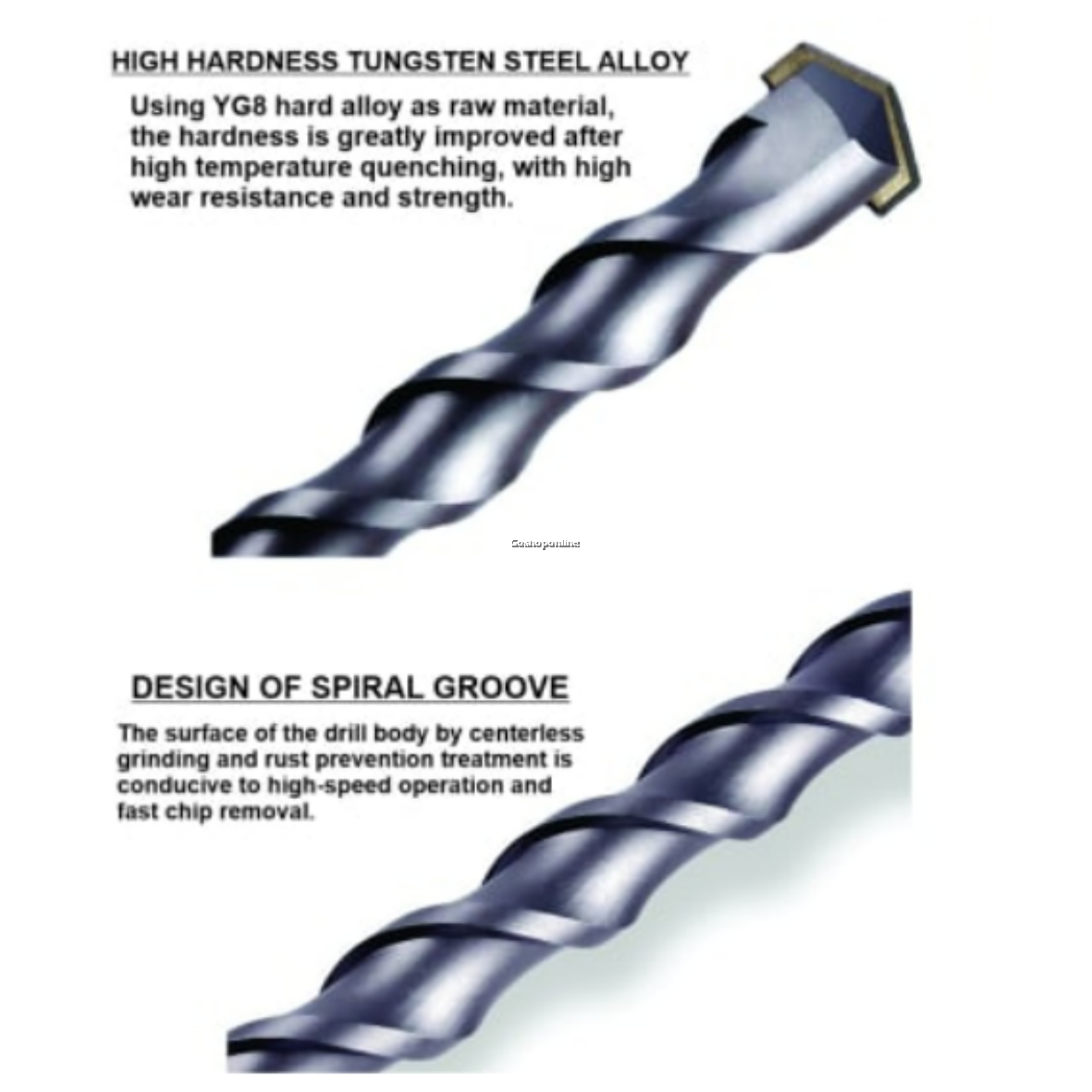 Akicut Hexagon Concrete Drill Bit