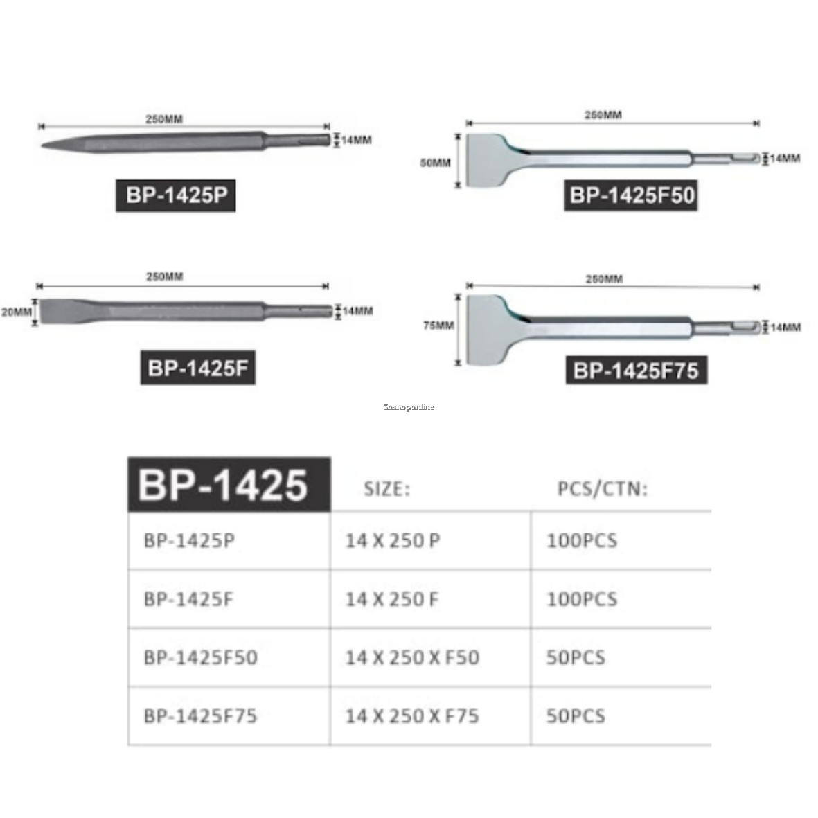 Taku 14mm Bull Point Chisel
