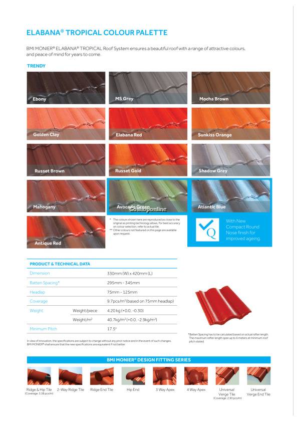 GO SHOP ONLINE GO HARDWARE BUILDING MATERIAL MONIER ROOFING SYSTEM